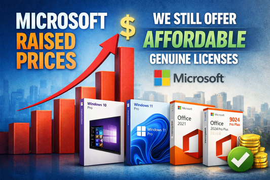 How to Find Affordable Microsoft Licenses 2026: A Guide - Softwarekeep