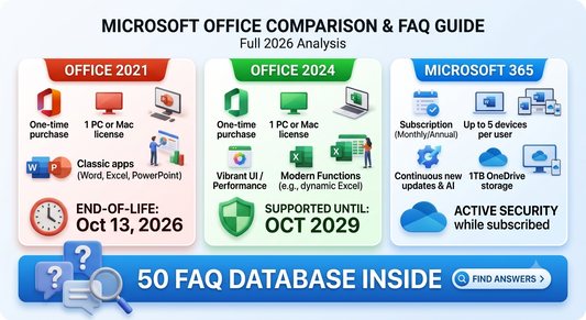 Microsoft Office 2021 vs 2024 vs 365: Full 2026 Buyer's Guide & 50 FAQs