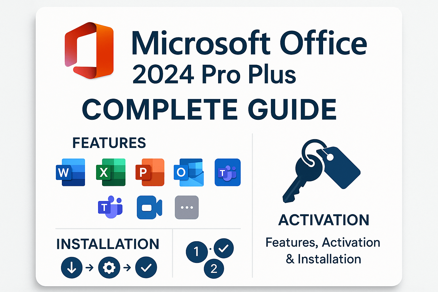 The Ultimate Microsoft Office 2024 Pro Plus Complete Guide | Softwarekeep