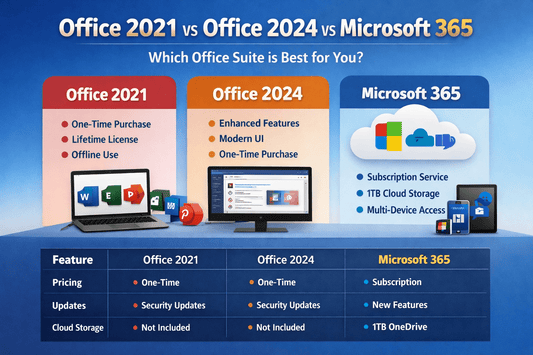 Microsoft Office 2021 vs Office 2024 vs Microsoft 365: Which Is Better for You? - Softwarekeep