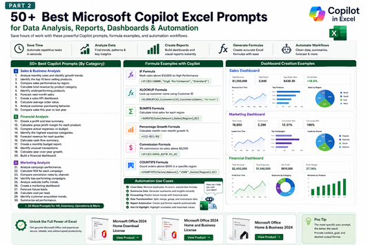 50+ Copilot Prompts, Formula Examples Automation Workflows