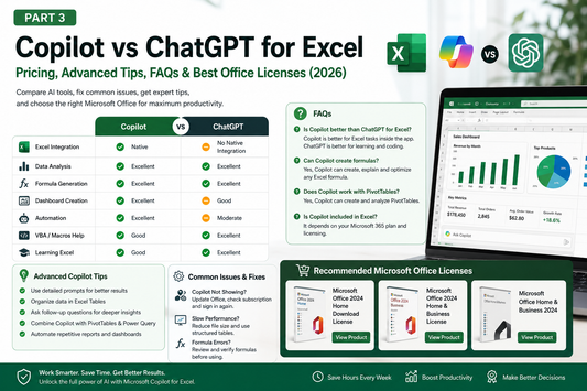 Microsoft Copilot vs ChatGPT for Excel
