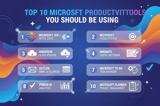 Top Microsoft Productivity Tools 2025: Boost Your Efficiency - Softwarekeep