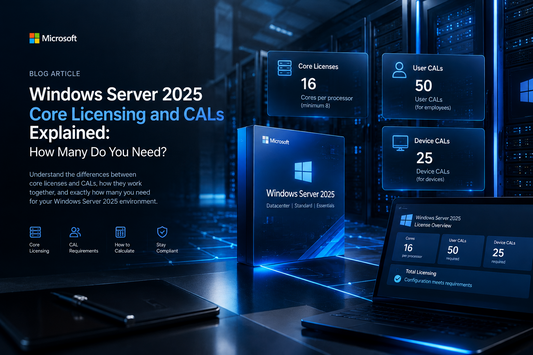 Windows Server 2025 Core Licensing and CALs Explained: How Many Do You Need?