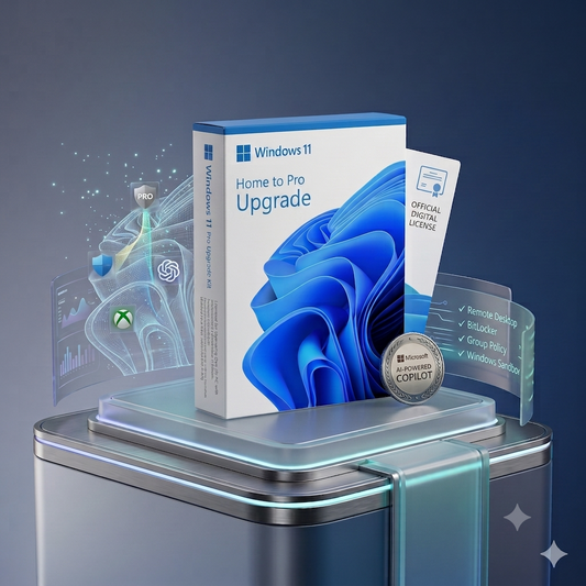 Microsoft Windows 11 Pro Upgrade – Home to Pro License