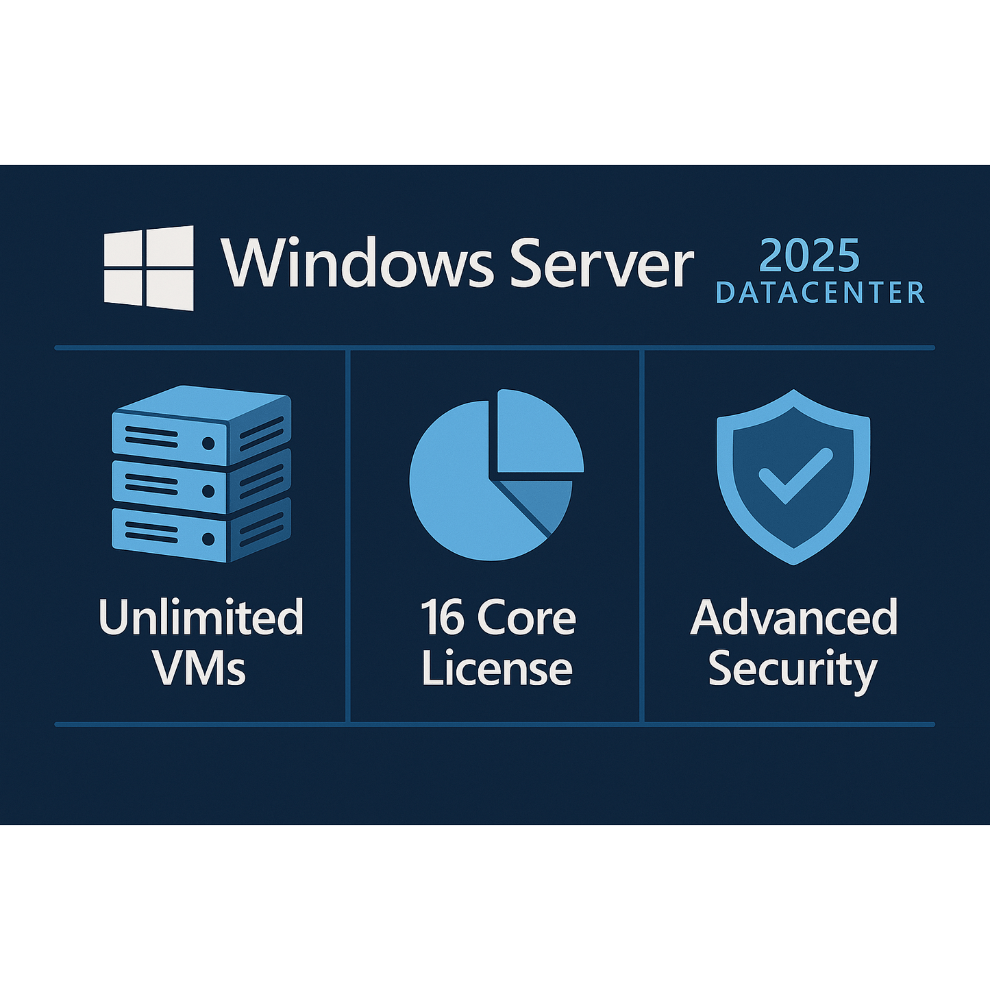 Microsoft Windows Server 2025 Datacenter - 16 Core License | Official Digital Download - Softwarekeep