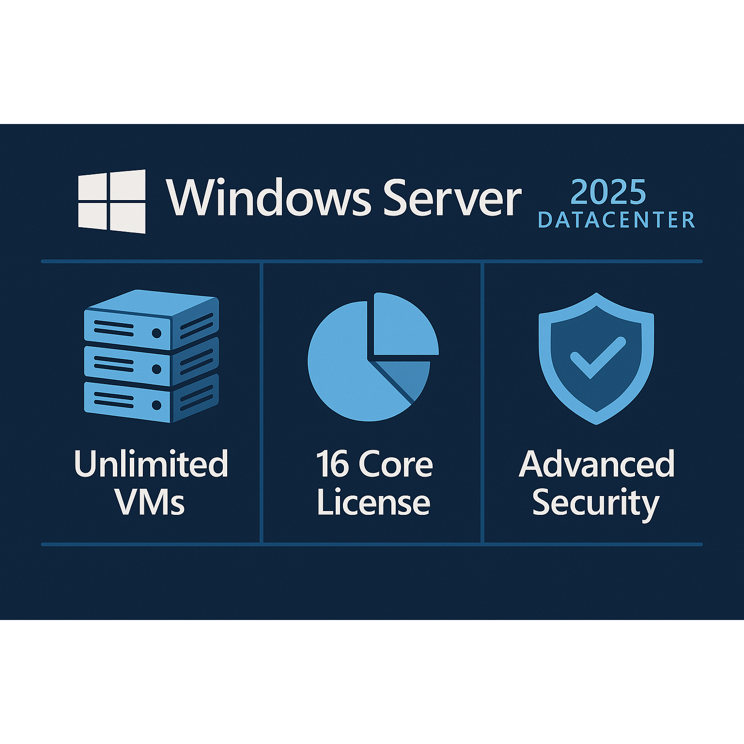 Microsoft Windows Server 2025 Datacenter - 16 Core License | Official Digital Download - Softwarekeep