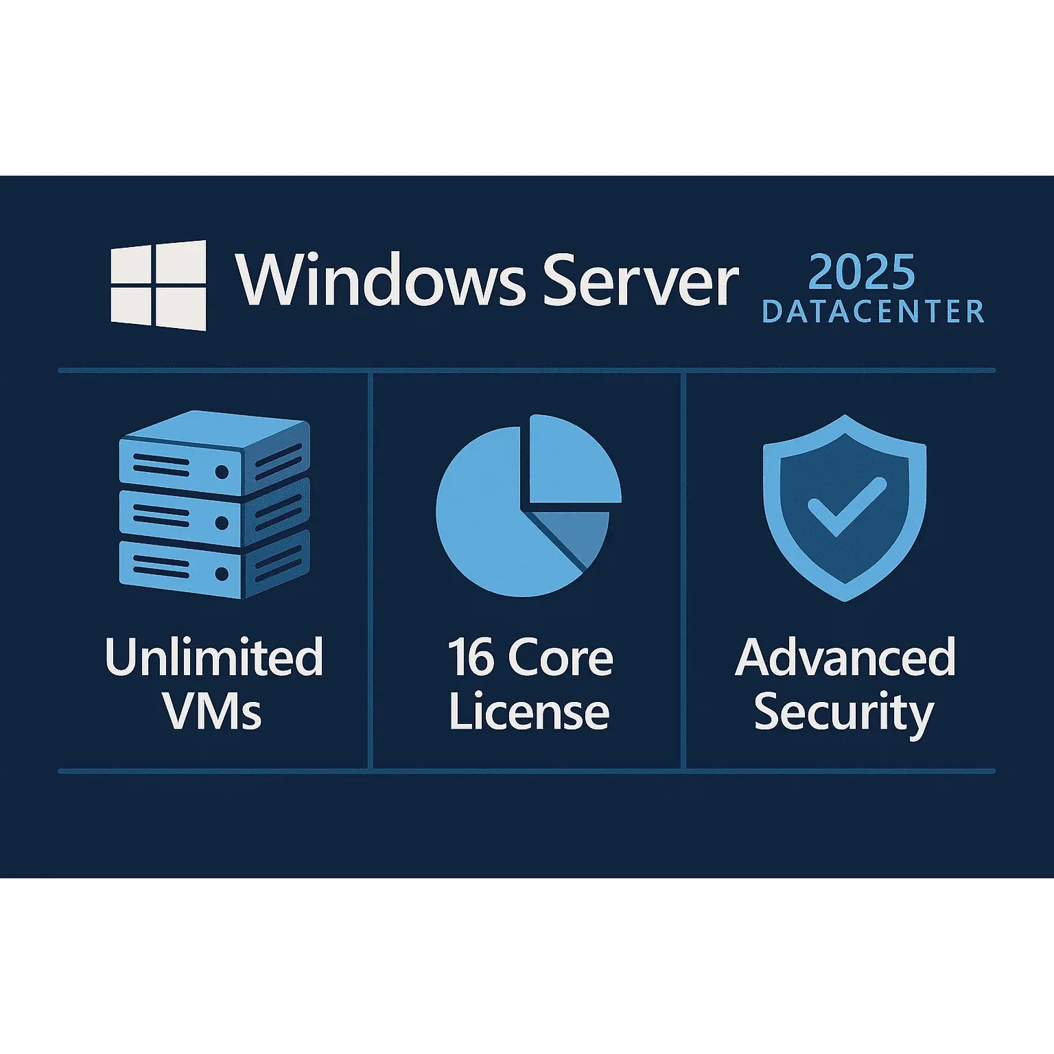Microsoft Windows Server 2025 Datacenter - 16 Core License | Digital Delivery - Softwarekeep