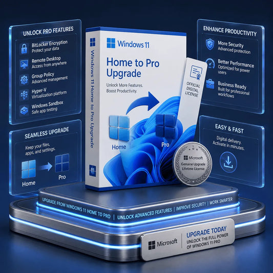 Windows 11 Home to Pro Digital Upgrade Key