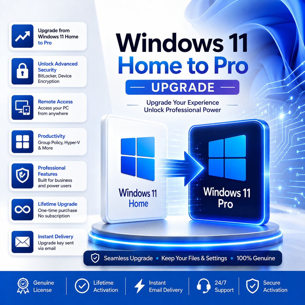 Microsoft Windows 11 Pro Upgrade – Home to Pro License