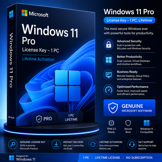 Promotional graphic for Microsoft Windows 11 Pro license key, showing the retail box art on the left and feature callouts on the right. The design is predominantly dark blue and black with bright blue accents and white text.